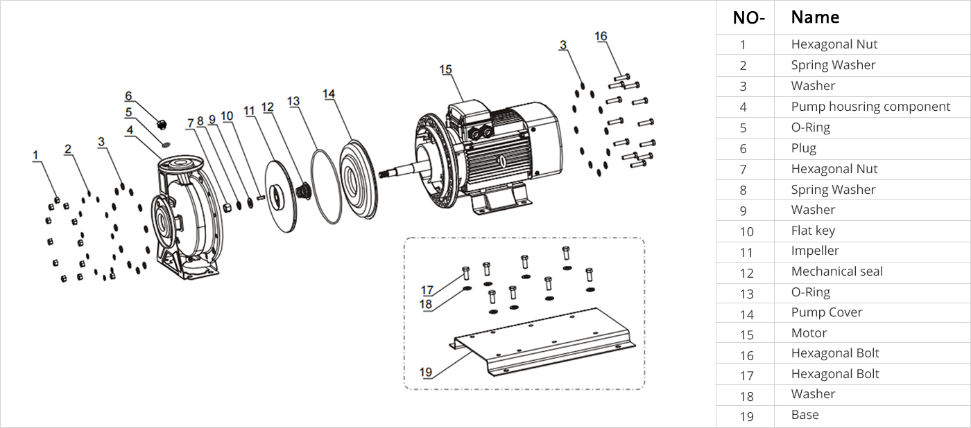 Bathtub pump