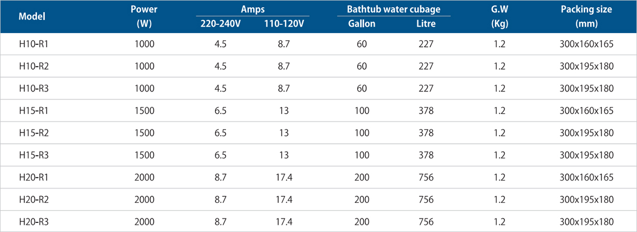 Water pump supplier