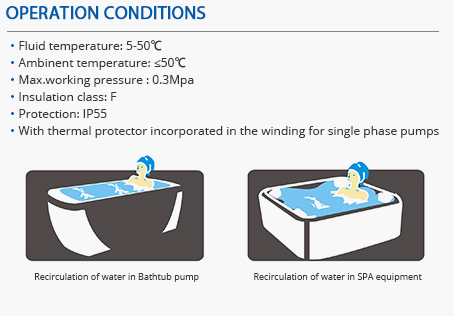 Wholesale Water pump 