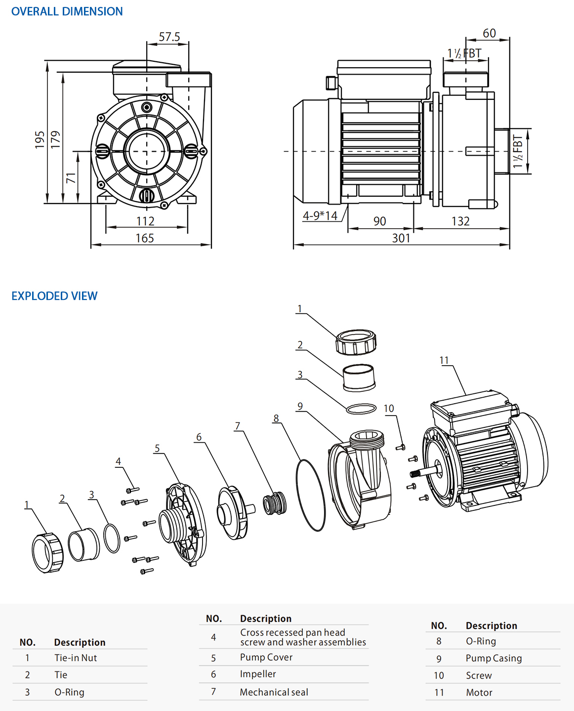 Circulation pump