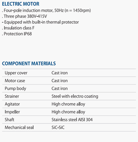 Household booster pump