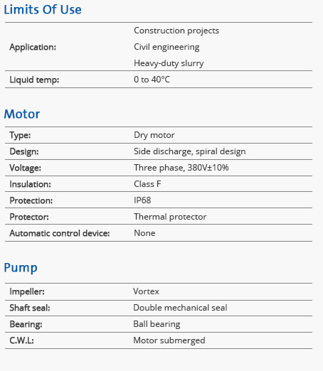 Wholesale Water pump 