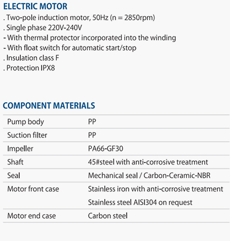 Household booster pump