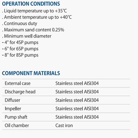 Household booster pump