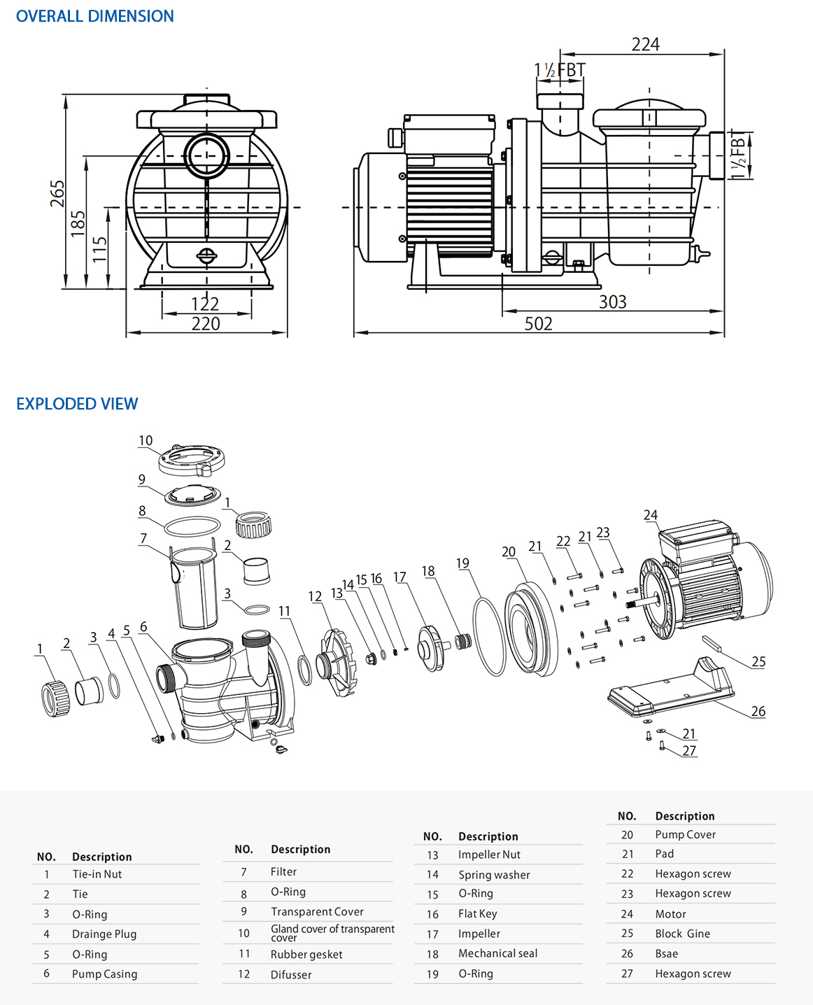 Circulation pump